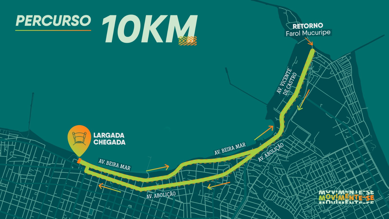 Percursos corrida Unimed 2024 5k, 10k e 21k