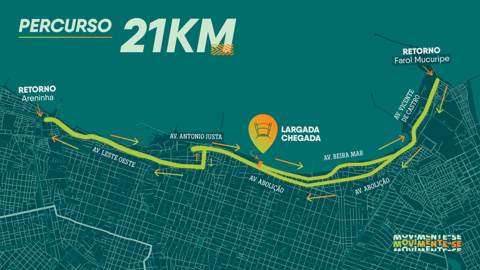 Percursos corrida Unimed 2024 5k, 10k e 21k