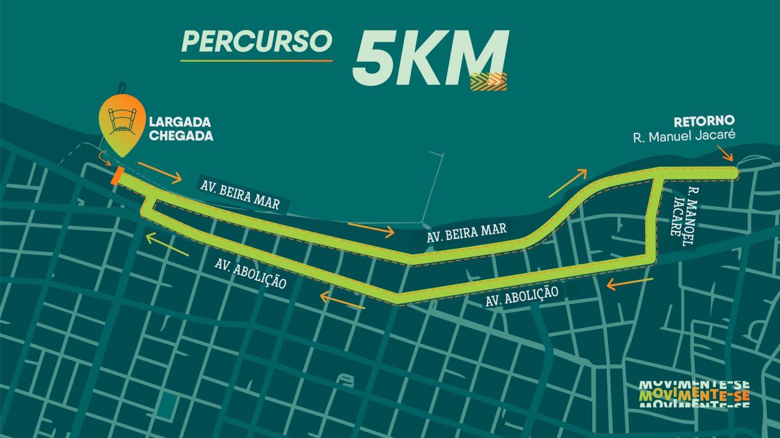 Percursos corrida Unimed 2024 5k, 10k e 21k